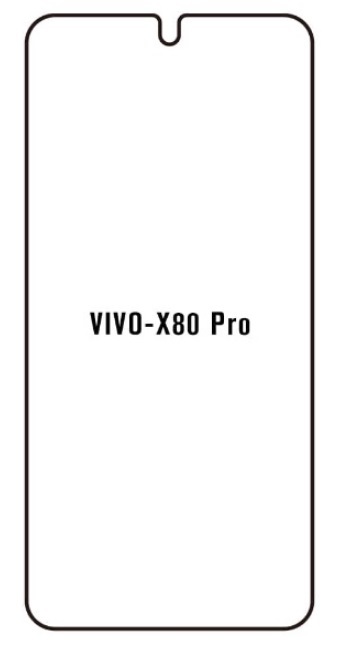 UV Hydrogel s UV lampou - ochranná fólie - Vivo X80 Pro
