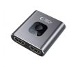 TECH-PROTECT HB07 HUB ADAPTER 2IN1 HDMI 4K 60HZ SPACE GREY